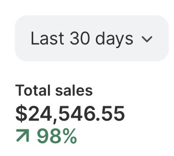 Revenue after — $24,200/month